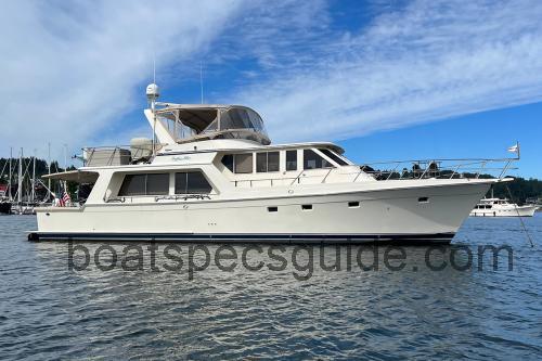 Offshore 58 specs and reviews 